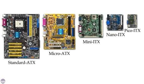 How to Choose a Motherboard: A Complete Guide .